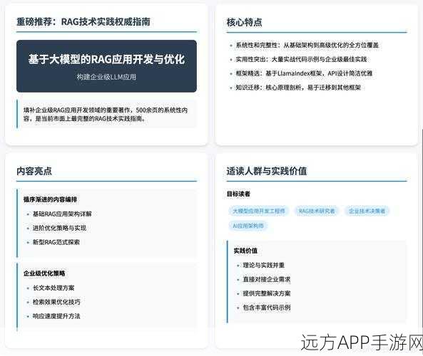 手游研发新视角，Deep Research揭秘Co-RAG产品思维核心