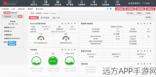 手游开发者必备，TrafficObjects数据库监控工具深度解析