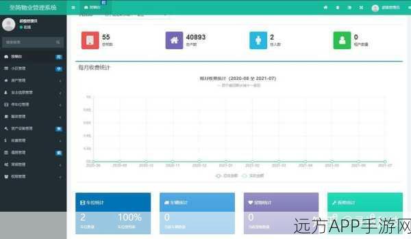 手游开发新宠儿，齐博X1内容管理系统深度剖析（基于ThinkPHP5）