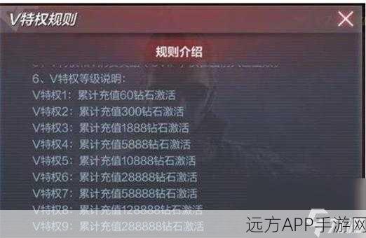 CF手游V8尊享盛宴，荣耀之路充值攻略与特权深度揭秘