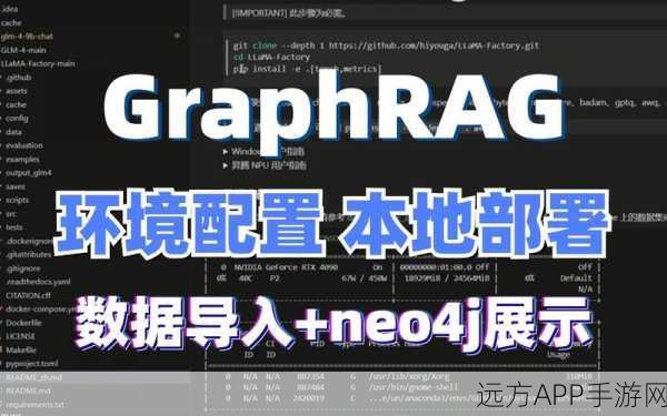 手游开发新突破，Fast GraphRAG加速游戏渲染，成本更低效率更高