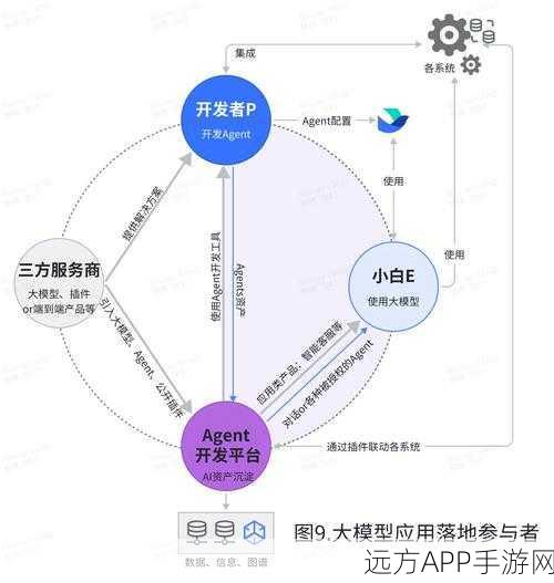 AI角色新纪元，百度APP评论场景下的创新设计揭秘