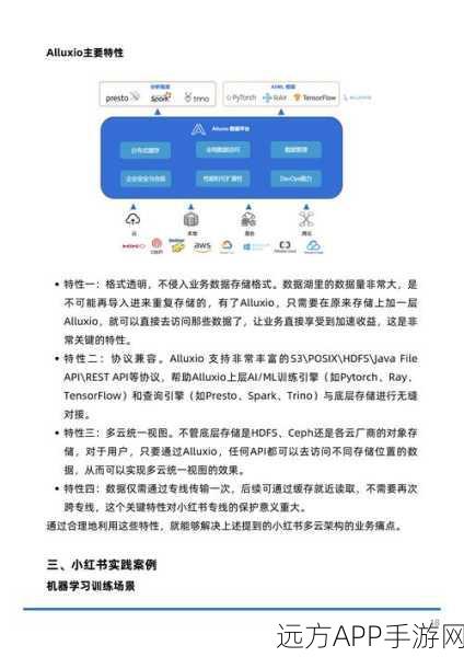 Xscape硅光技术革新AI训练，手游行业迎来超高带宽与低能耗新时代