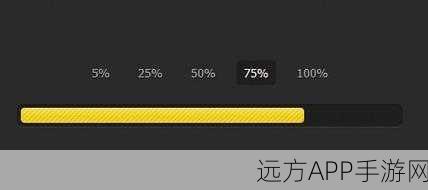 手游开发必备神器，jQuery-progressbar插件，打造极致进度指示体验