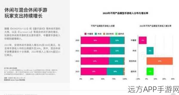 手游产业新动力？北京330亿投资晶圆产线或将影响手游硬件升级