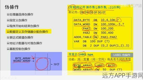 手游技术革新，轻量级虚拟机TinyVM助力x86汇编指令高效执行