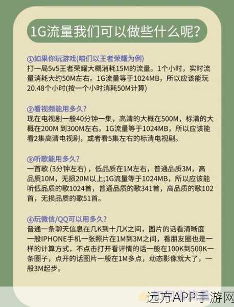 王者荣耀4G网络流量消耗揭秘，一小时畅玩需要多少流量？