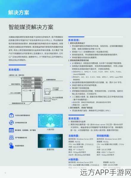 安卓用户的记忆救星，iRemember智能记忆辅助应用深度解析