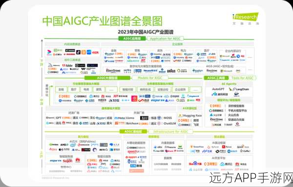 AI赋能手游，COZE多agent企业应用实践，4名AI员工正式入驻