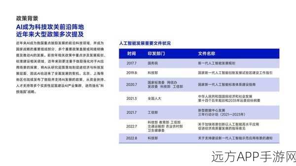 手游界新风向，生成式AI投资热浪下，游戏创新路径何在？