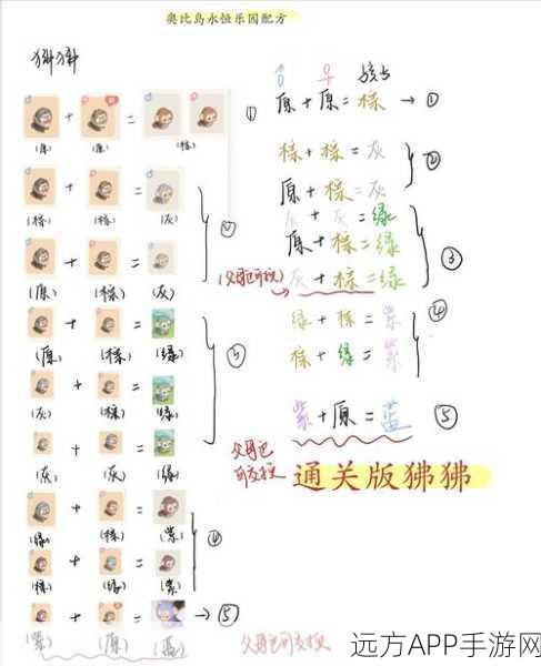 奥比岛手游羊毛收集秘籍，深度挖掘高效获取途径与实战策略