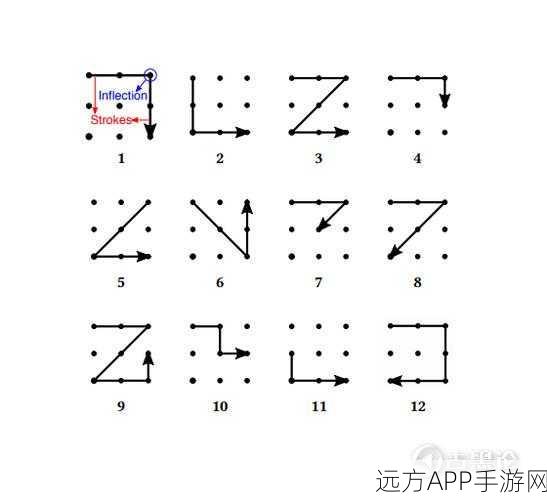 手游开发新技能解锁，Android TimePicker实战应用全解析