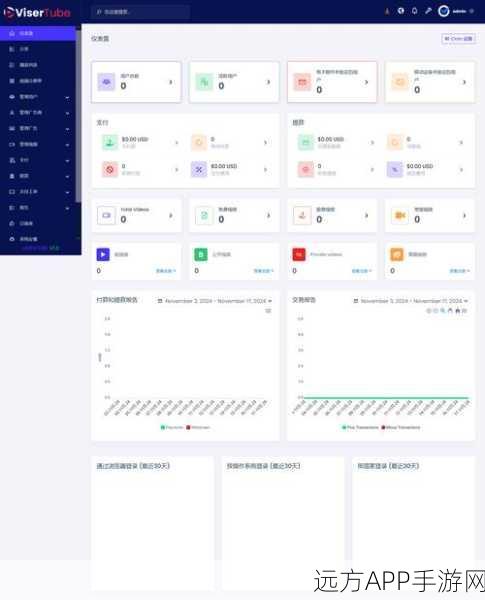 TAlertView，革新UIAlertView，重塑手游交互体验新标杆