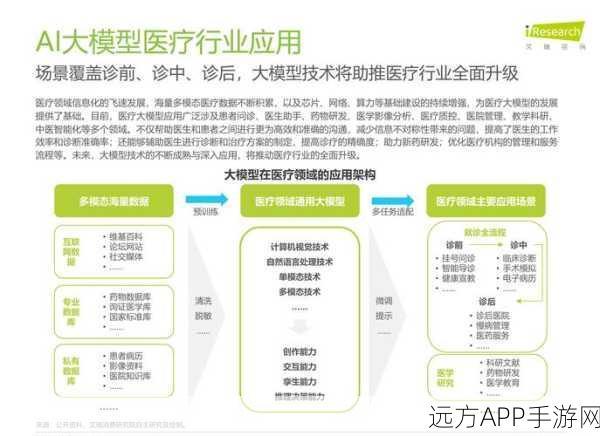 手游AI新突破，中科大LLM框架助力游戏知识图谱构建，ACL 2024大放异彩