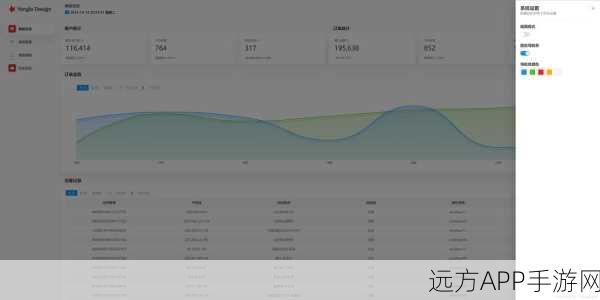 Element UI赋能手游后台管理，打造高效开发新框架