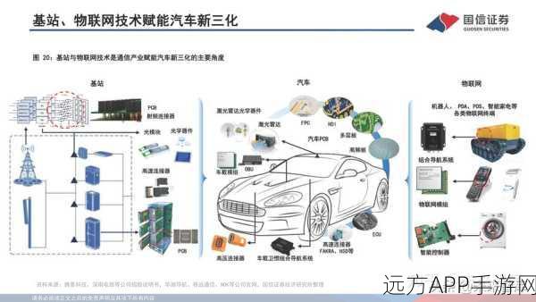 JetLinks，打造企业级物联网平台的冠军之选，赋能手游行业新生态