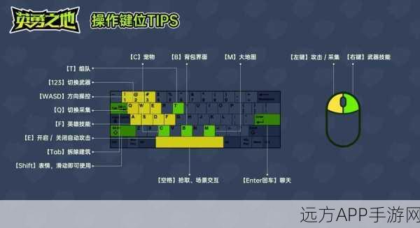 手游开发者必备，Tooltipsy插件——jQuery工具提示新宠解析