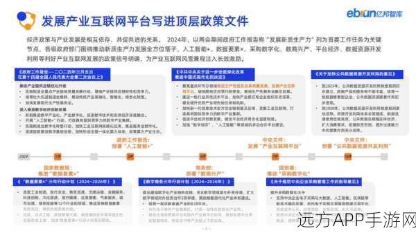 AI赋能手游新纪元，2024年商业应用与技术创新的双重飞跃深度解析