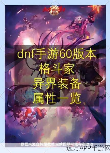 DNF手游异界套装大揭秘，气功师远古装备全属性深度解读与实战应用