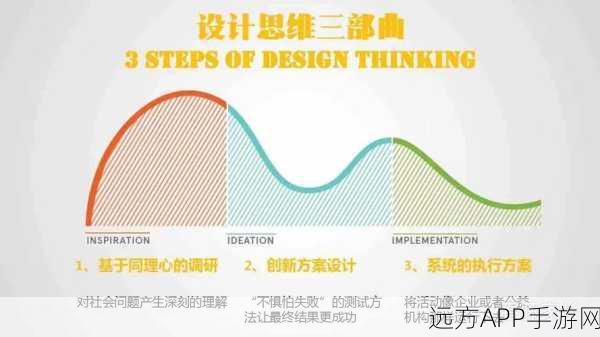 手游黑科技揭秘，gImageReader图像识别工具在游戏领域的创新应用