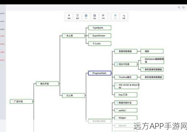 手游开发新纪元，Flet框架引领Python游戏编程革新