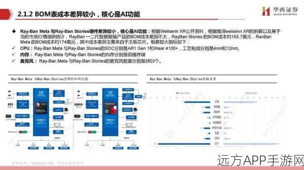 AI赋能Shein，手游快时尚界环保争议再起波澜