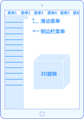 手游开发者必备，Rcarousel轮播插件实战应用与技巧揭秘