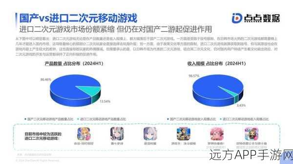 手游数据分析新视角，揭秘五种高效数据转换技术，助力游戏优化