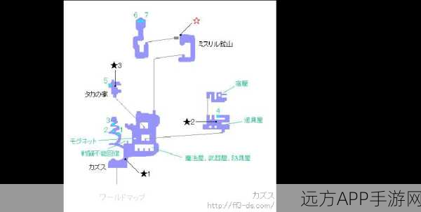 经典重温，FC版最终幻想3详尽攻略与必胜秘籍大公开