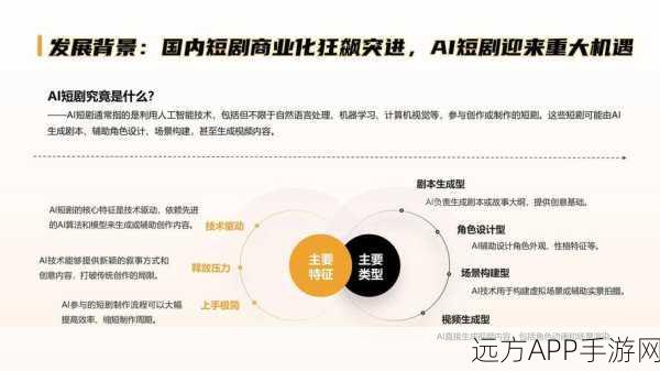 AI重塑手游界，2024年技术飞跃与行业革新深度解析