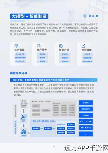 AI智能客服革新手游体验，大模型技术的前沿应用