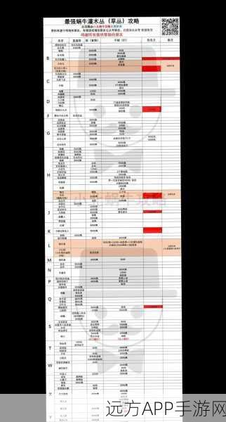 最强蜗牛攻略秘籍，揭秘重要线索的完成之道