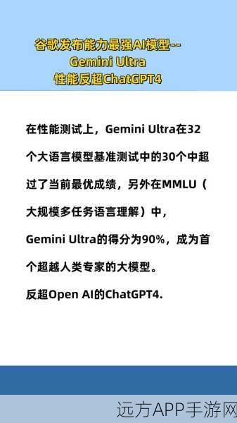 OPPO携手谷歌，国际版机型率先体验AI大模型Gemini，性能与智能再升级