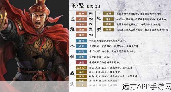 三国志战略版，孙策与孙坚双雄联手，打造无敌战场搭配攻略