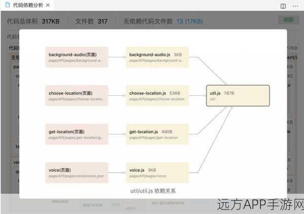 手游开发者必备，Lint-md工具助力Markdown编写规范大赛详解