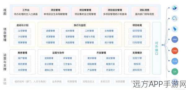 手游技术革新，PowerJob引领分布式调度与计算大赛新风尚