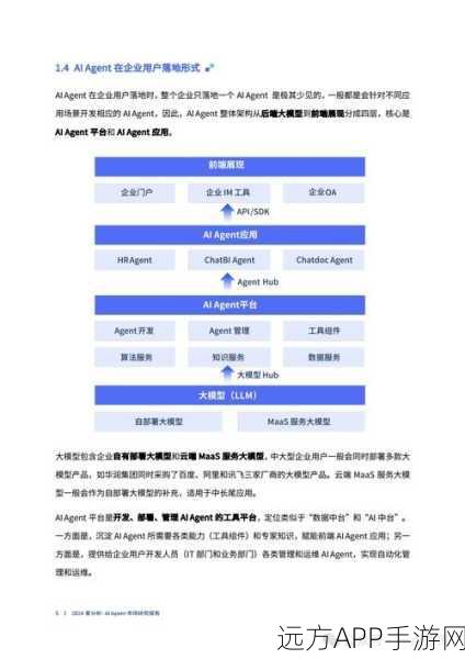 AI赋能手游开发，钉钉宜搭+实在Agent，重塑游戏行业工作方式