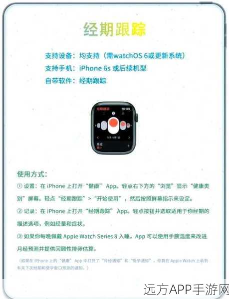 Apple Juice深度揭秘，macOS电池健康监测功能全面解析