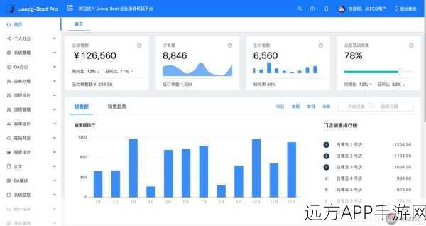 手游开发新纪元，Micronaut全栈微服务框架引领技术革新