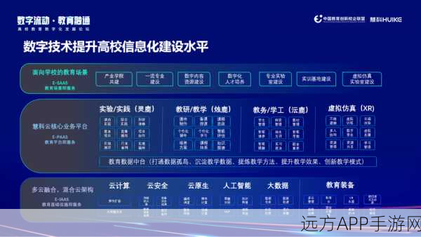 手游科技新突破，全球首个低能耗高电荷手游加速技术实验室亮相