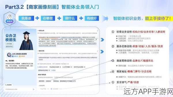 手游新纪元，大语言模型驱动的多智能体技术革新教育应用与未来展望