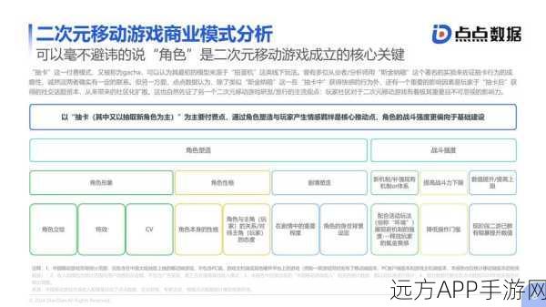 手游开发新纪元，数据结构与算法如何塑造顶尖游戏性能？