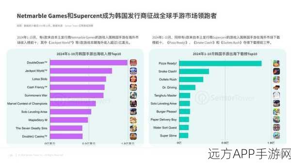 手游电商新纪元，ChuanHaiShop高性能电商平台深度剖析及手游市场影响