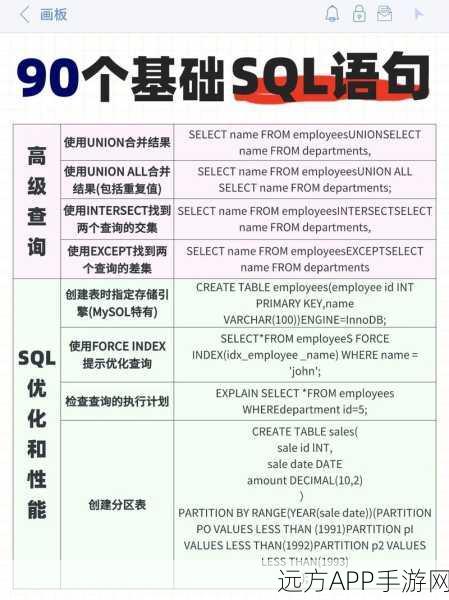 手游开发者必备，Python3下打造高效SQL语句的Zugh库详解