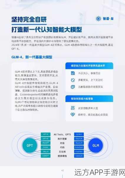 CILib手游开发新纪元，智能算法构建大赛揭秘