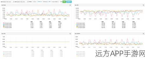 手游后端新宠，Falcon框架——性能卓越的Python开发解决方案