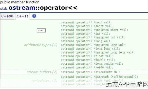 手游开发者必备，Libexecstream——C++子进程管理的高效工具解析