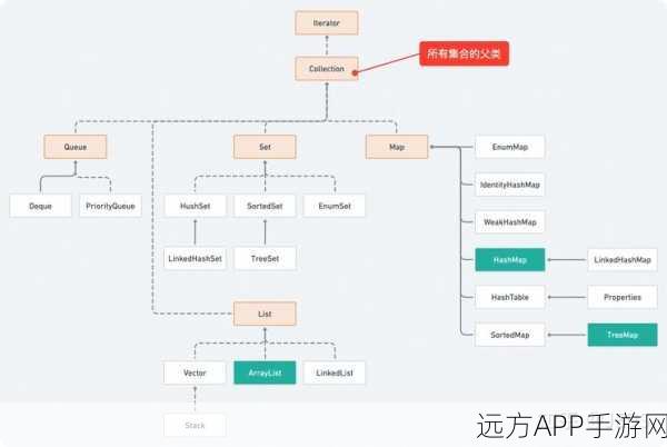 手游开发者必备，Libexecstream——C++子进程管理的高效工具解析