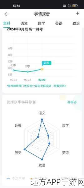 文科高手豆包，理科成绩为何难越雷池？深度剖析游戏学霸的偏科之谜