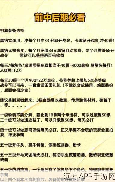 DNF手游高效升级攻略，揭秘小号先行策略与实战技巧